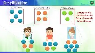 Genetic disorders and modes of inheritance 2020 part II