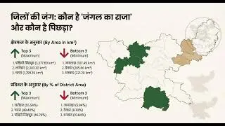 📘 झारखंड के वन | Jharkhand ke Forests | JPSC • JSSC • Jharkhand GKlJharGS House