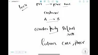 Forward & Futures Contracts Explained | Spot Price, Basis Risk, Hedging, Arbitrage