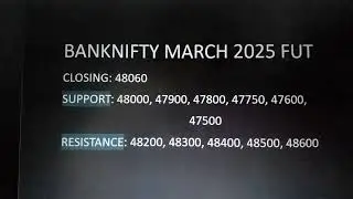 #support #resistance #banknifty #bankniftyanalysis #bankniftytomorrow #bankniftyfuture for 12/3/25