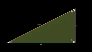 Grafik Fungsi Sin(x)