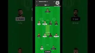 RCB vs KOL Dream11 Team | RCB vs KOL Dream11 Prediction | #ipl #dream11 #IPL2023 #RCBvsKKR #iplt20