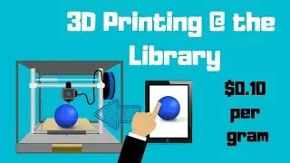 3D Printing @ the Mobile Public Library
