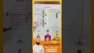 How to Vote in CBD Belapur, Navi Mumbai | NMMC Election Panel System Explained