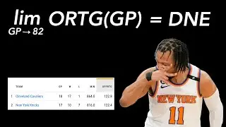 Knicks Offense is Unlimited