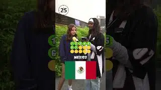 Rapid Fire: Country Flags ✨