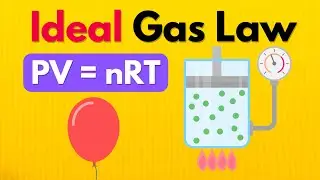 Ideal Gas Law Explained | AP Physics 2