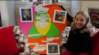 Creating a Triple Venn Diagram based on Rocky the Christmas Owl books