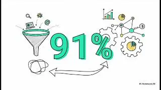 360 Degree Marketing