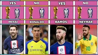 Bot World Cup and Champions League Winner Players in The World