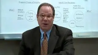 What is the Estate Planning Process