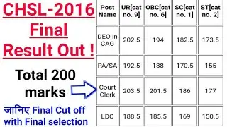 CHSL 2018 Final Result Out/CHSL 2016 Final cut off out!