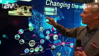 AVI LIVE: Multitaction Presents Showcase Software, an Interactive Touch Solution