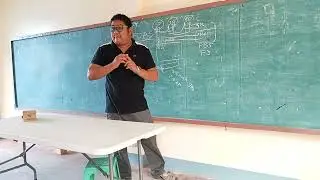 FDAS Discussion