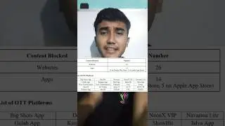 OTT ban in india😱.         #ott #trending #viral