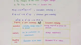 Ionic or Electrovalent bond//Chemical bonding and molecular structure// Class 11 chemistry// unit 4