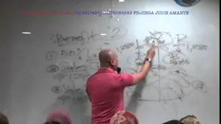New Jinga Juice Marketing Plan with CEO Garry Norman