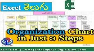 How To Easily Create your Company's Organization Chart || Excel In Telugu || Tech Prapancham