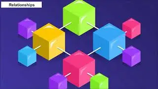 Ch 6 - Structuring Database for Accounting | Entity Type, Entity Set and Relationships