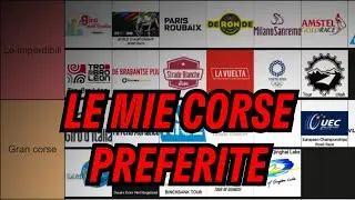 TIER LIST CORSE WORLD TOUR