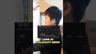 How to Trade Market Sentiment Like a PRO 📈📊 #forex