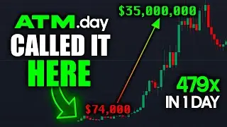 This NEW Meme Coin Algorithm Found a 500x Token EARLY! (ATM.day)