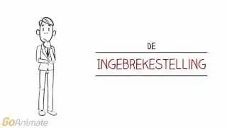 De ingebrekestelling