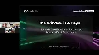 How Engagement-First Platforms Power the Journey to Sale