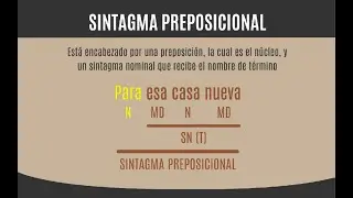 El sintagma preposicional