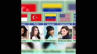 Porn Star Name⭐⭐⭐ ⭐ ⭐