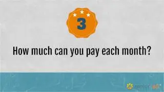 How much will you pay for Medicare Insurance?