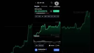 BTT BitTorrent  Investment $1 #multibagger #crypto #viral #cryptonews #bittorrent #btt