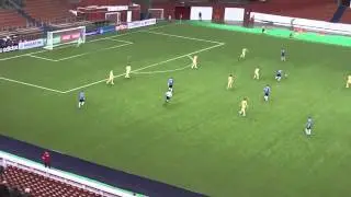 Украина (U21) - Эстония (U21) - 2:0. Кубок Содружества. Обзор матча (25.01.2014)