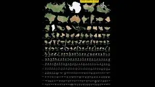 Land Comparison by size|CB:(Kazakh-Khanate)Mappings #edit #maps #geographythroughmaps