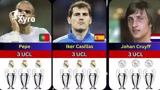 🏆 Football Players with the Most UEFA Champions League Titles | All-Time UCL Winners