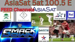 AsiaSat 5 at 100.5&deg;E C BAND DISH SETTING .FEED CHANNELS COVERAGE MAP