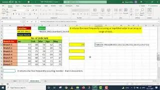 MODE SNGL Function