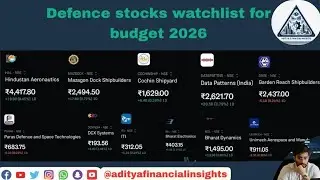 Defence Stocks Watchlist for Budget 2026 | Investing in Atmanirbhar Bharat@adityafinancialinsights
