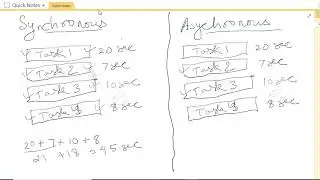 Asynchronous Programming
