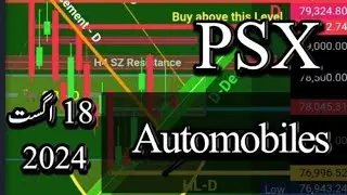 PSX Analysis - Automobiles Sector | August 18, 2024
