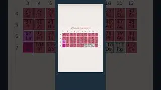 D - Block Elements / Periodic Table # chemistry