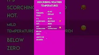 German Weather: Describing Temperatures & Climate! 🌡️ Learn German Phrases A2-B1