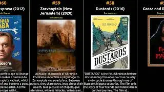 🇺🇦 🇺🇦 🇺🇦 Top 100 Movies from Ukraine 🇺🇦 🇺🇦 🇺🇦