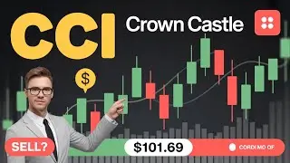Crown Castle CCI Stock Analysis &ndash; REIT Dividend King Technical Review