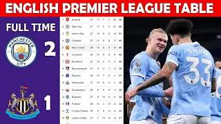 ⚽ ENGLISH PREMIER LEAGUE TABLE UPDATE TODAY | EPL TABLE UPDATING  - MATCH WEEK 27-_
