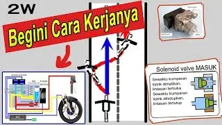 Cara Kerja Rem ABS Sepeda Motor