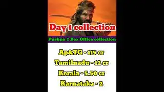 Pushpa 2 1st day collection | Pushpa 2 box office collection