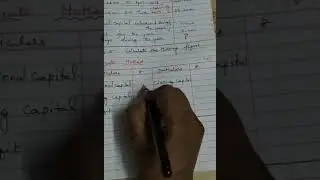 INCOMPLETE RECORDS - EX : 5 CALCULATE THE MISSING FIGURE