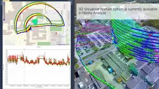 5G NR Field Measurements &ndash; Beam Footprints Visualized in 3D