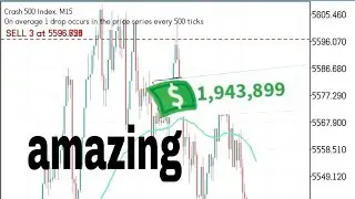 Boom and Crash M15 strategy to download dollars